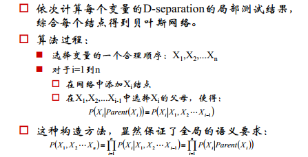 【机器学习】11、贝叶斯网络