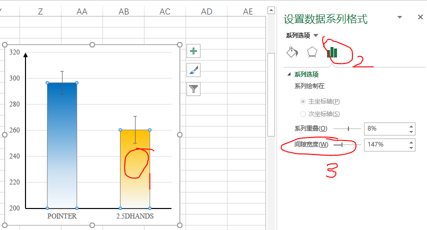 excel 柱状图间距调整_moonlightpeng的博客-CSDN博客