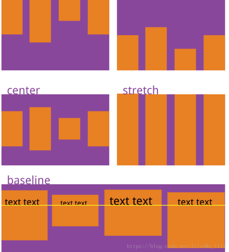 Text stretch. Flex align-items. Align-items: Flex-start;. Поперечная ось Flexbox. Flex расположение элементов.