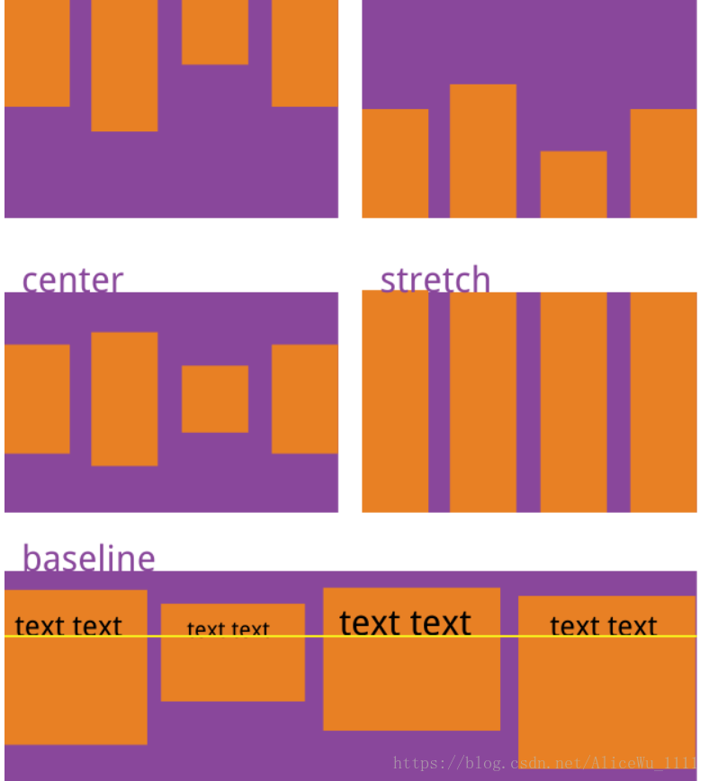 Items center. Flex align-items. Align-items: Flex-start. Расположение Flex элементов. Align-items CSS Flex.