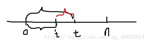 （二分搜索法尺取法）subsequence