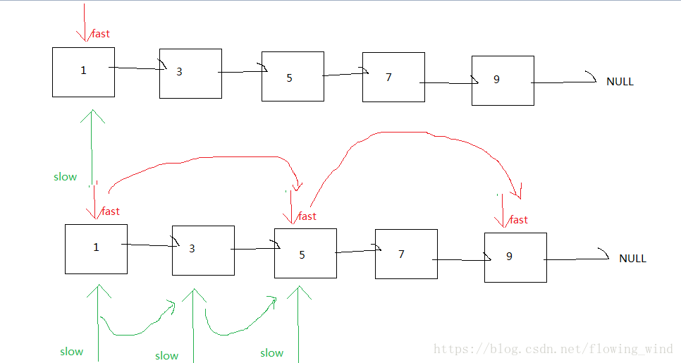 这里写图片描述