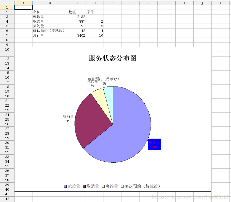 执行结果