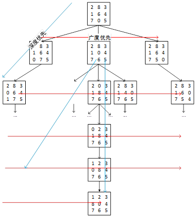 figure1