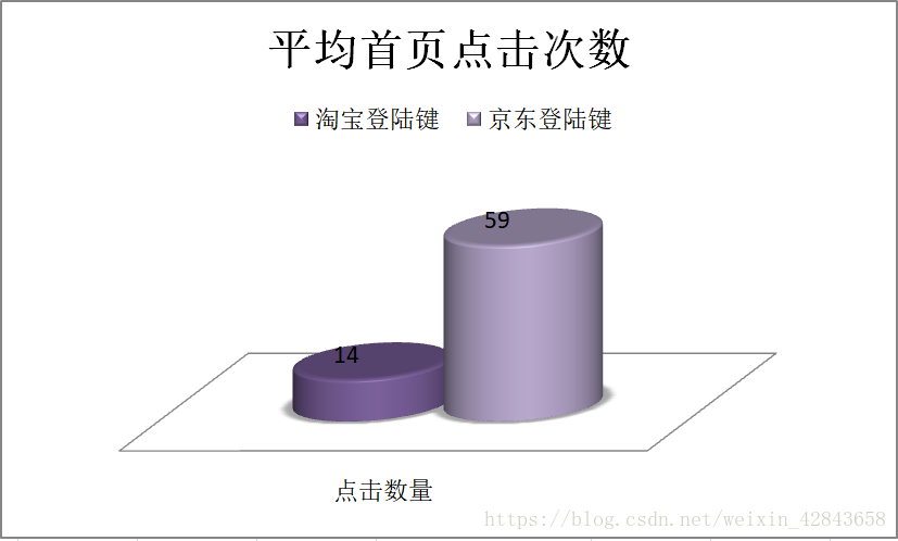 這裡寫圖片描述