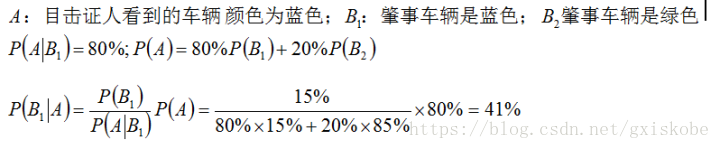 简单理解贝叶斯公式