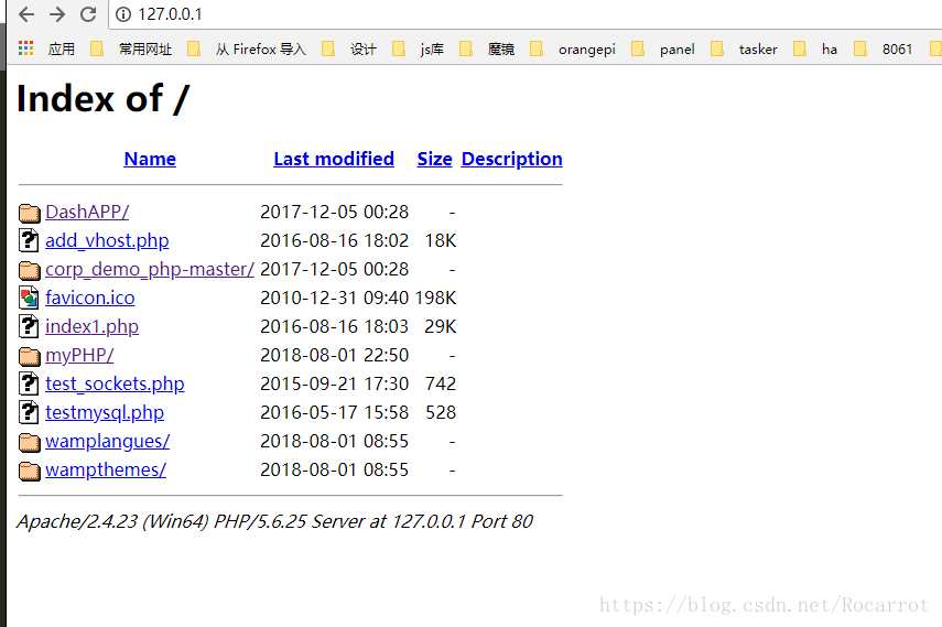 Apache2.4 Forbidden You don