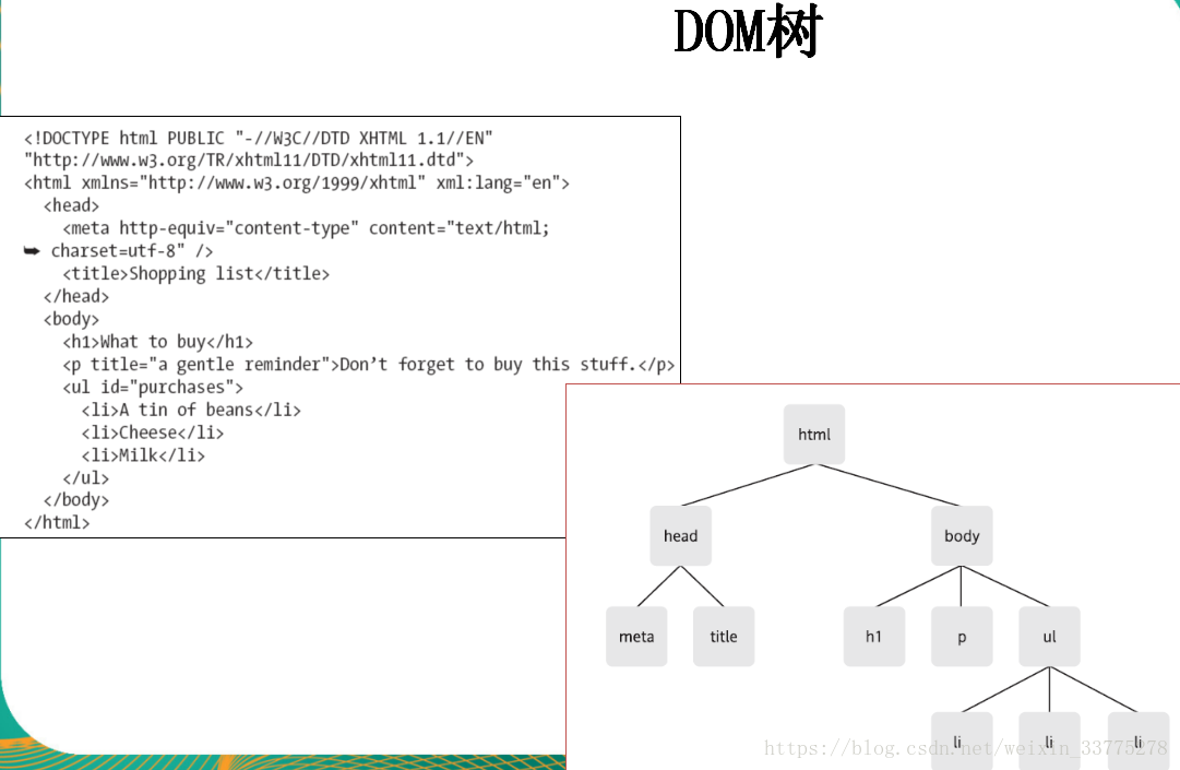 求职的时候才知道 天高地厚 准毕业生们看过来 这有一份求职指南 Devcloud 华为云论坛