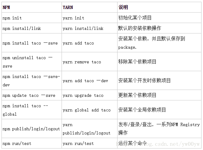 這里寫圖片描述