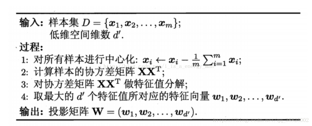 Python Sklearn库实现pca 以鸢尾花分类为例 Cindy0812 程序员宅基地 Pca Python Sklearn 程序员宅基地