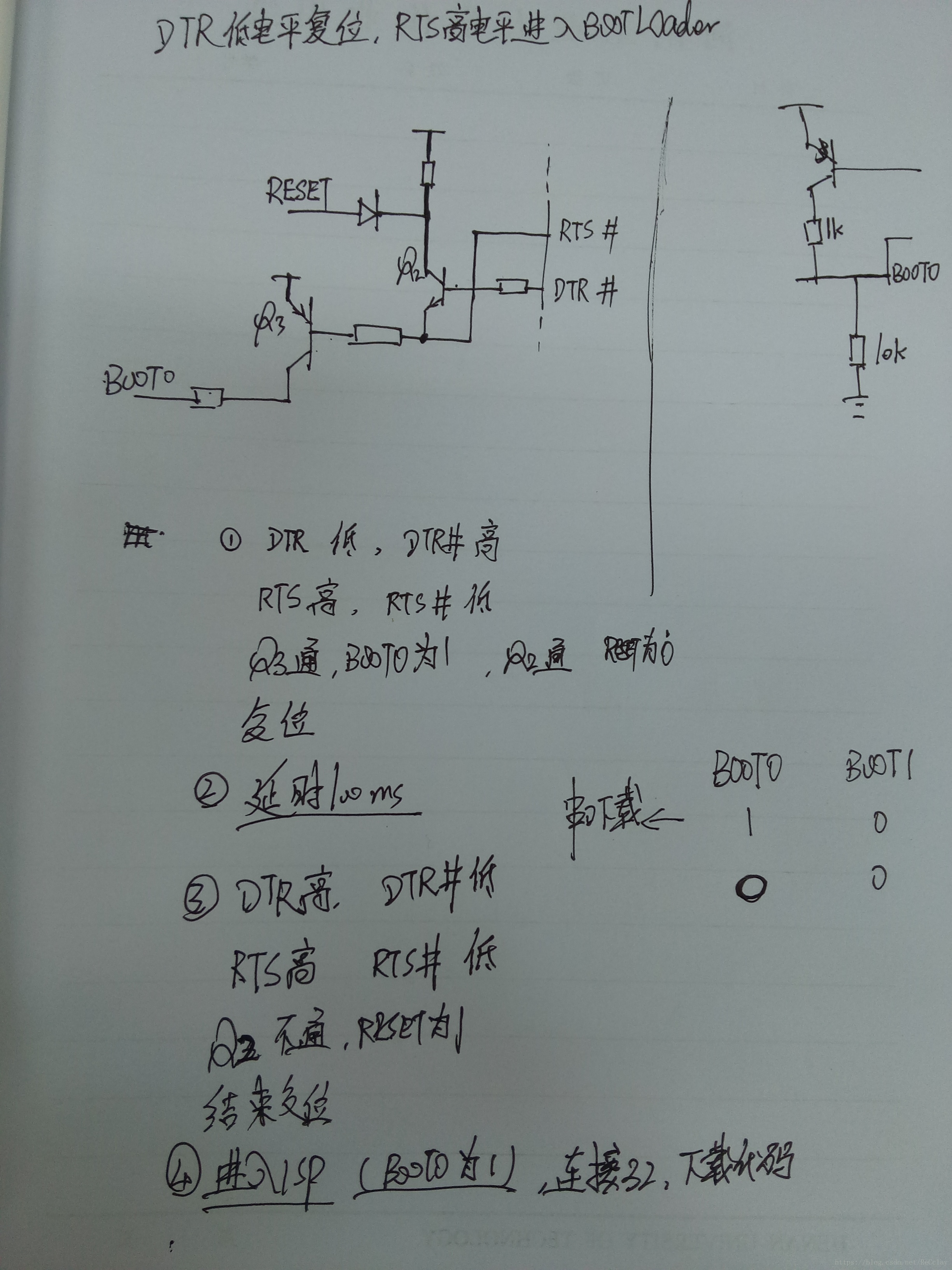 这里写图片描述