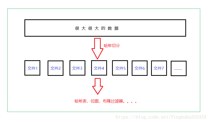 這裡寫圖片描述