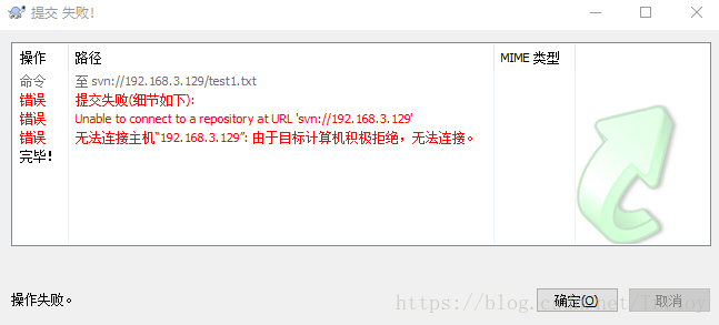 如何解决SVN提交失败错误无法连接主机“192.168.3.129”: 由于目标计算机积极拒绝，无法连接。