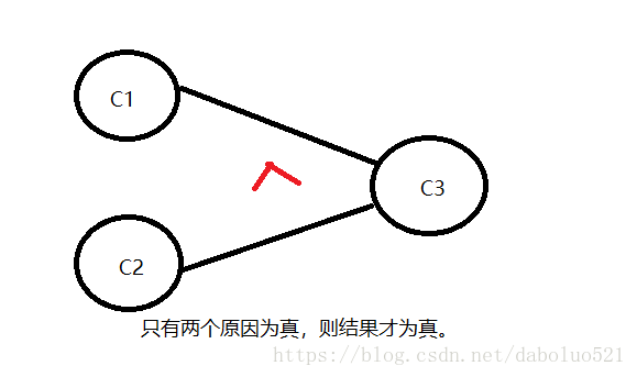 這裡寫圖片描述