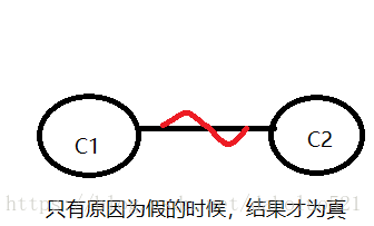 這裡寫圖片描述