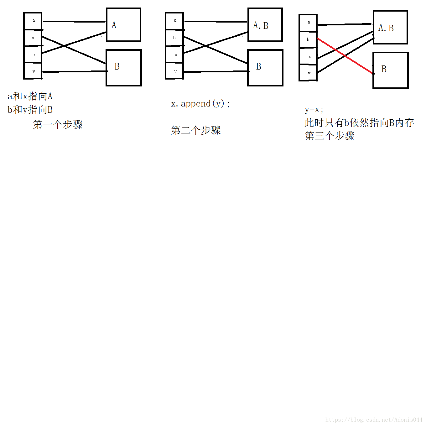 这里写图片描述