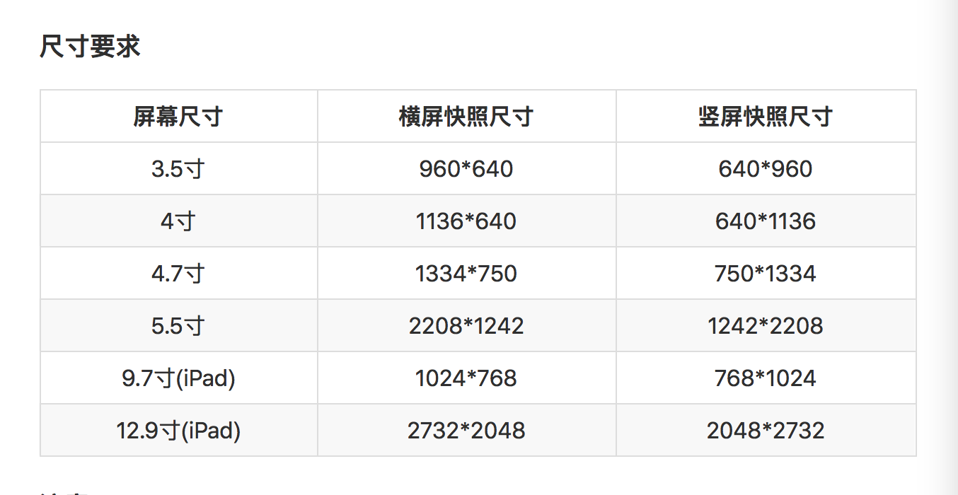 iPhone手机屏幕尺寸