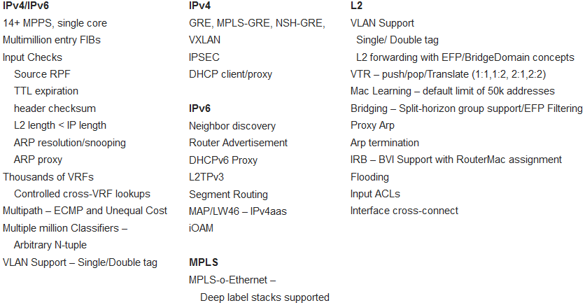 cisco vpc 详解_有源码怎么编译