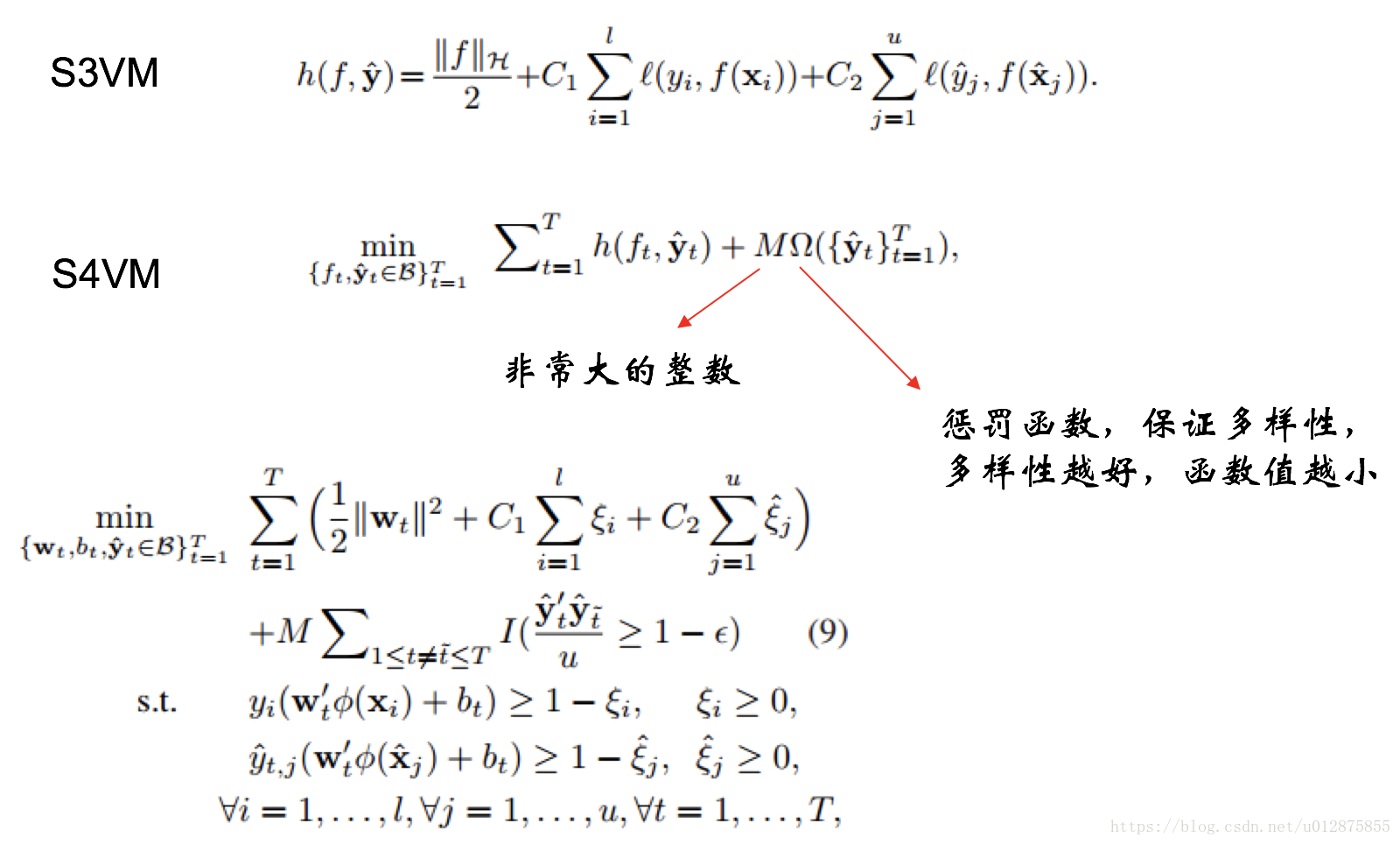 技术图片