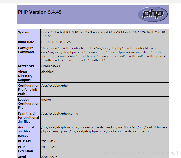 Test php name Test php name
