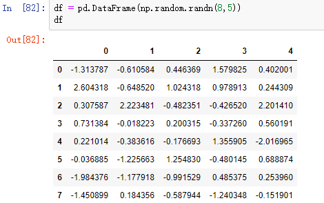 Pandas个人操作练习（1）创建dataframe及插入列、行操作