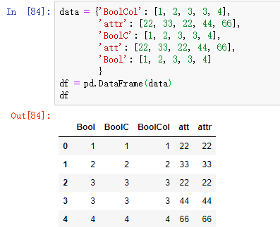 Pandas个人操作练习（1）创建dataframe及插入列、行操作