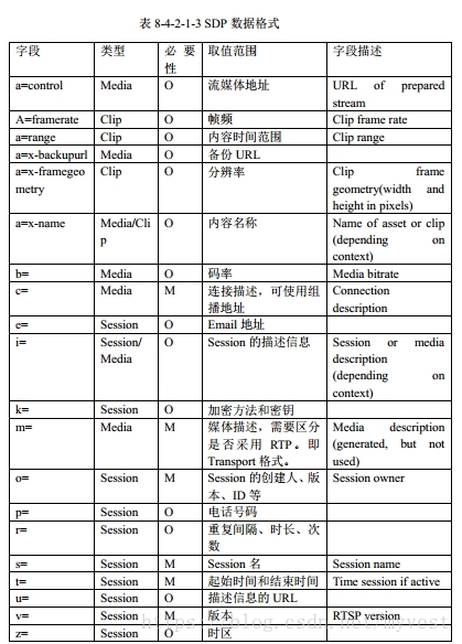 這裡寫圖片描述