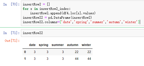 Pandas个人操作练习（1）创建dataframe及插入列、行操作