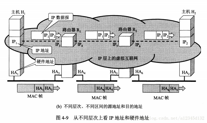 這裡寫圖片描述