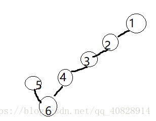 这里写图片描述