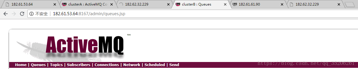 linux下搭建activemq高可用集群及负载均衡