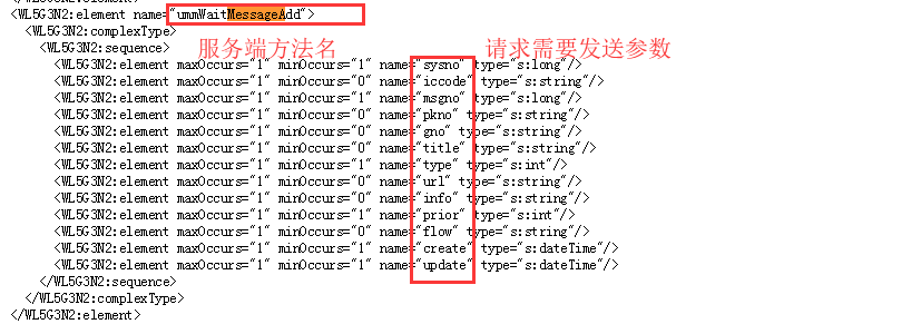 Java三种方式实现发送xml参数的WebService接口调用「建议收藏」