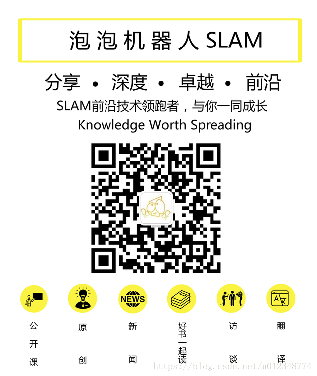 VIO：飞行机器人单目VIO算法测评