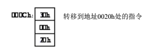 这里写图片描述