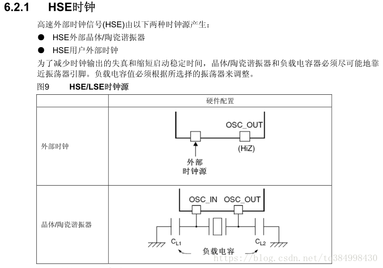 晶体(crystal)和晶振(oscillator)的区别