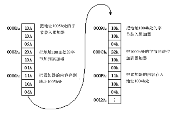 这里写图片描述