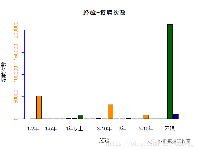 這裡寫圖片描述