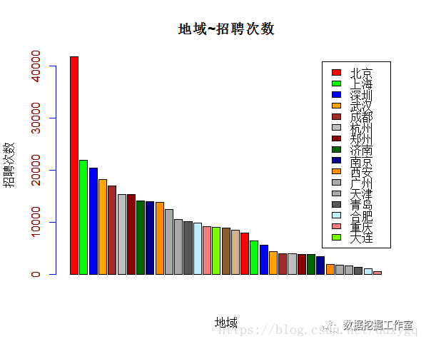 這裡寫圖片描述