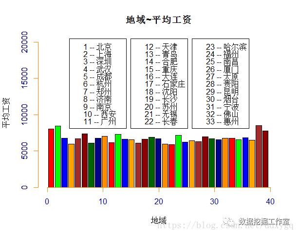 這裡寫圖片描述