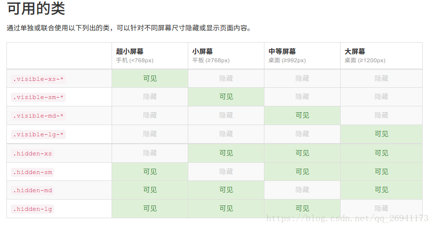 這裡寫圖片描述