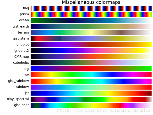 这里写图片描述