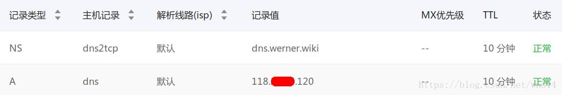 问域名解析设置