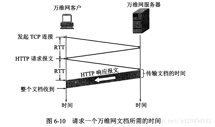 這裡寫圖片描述