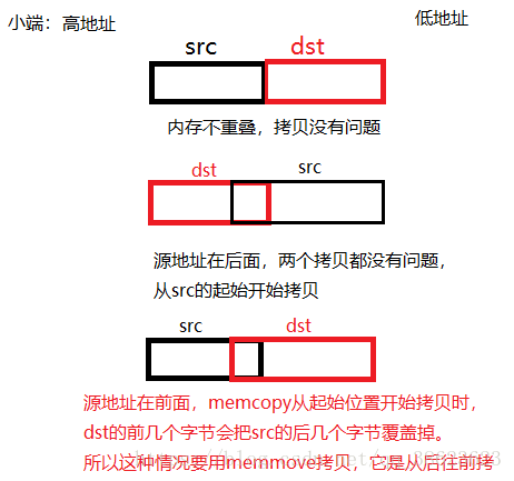 這裡寫圖片描述