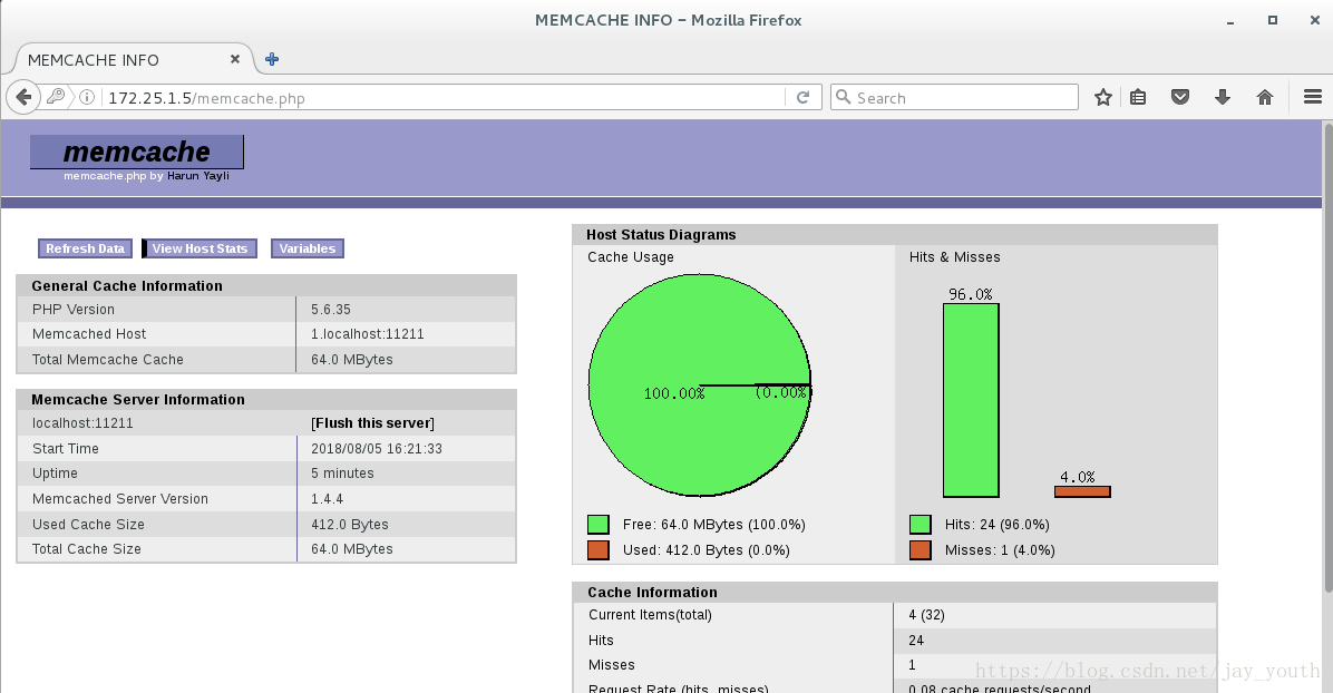 memcache（記憶體快取技術）對php頁面存取的速度影響（圖文）