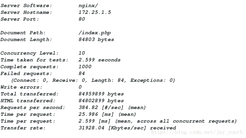 memcache（記憶體快取技術）對php頁面存取的速度影響（圖文）