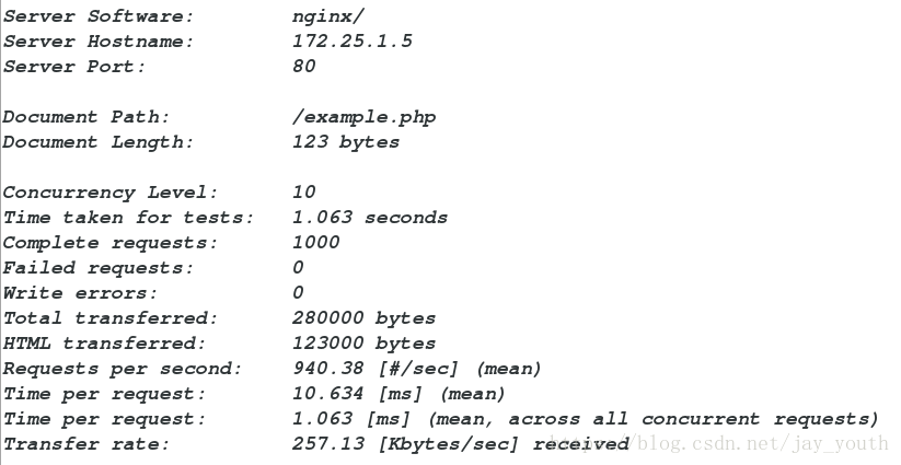 memcache（記憶體快取技術）對php頁面存取的速度影響（圖文）