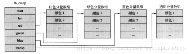 这里写图片描述