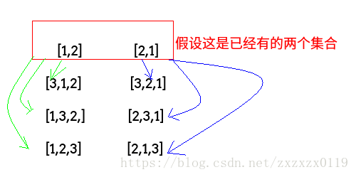 这里写图片描述