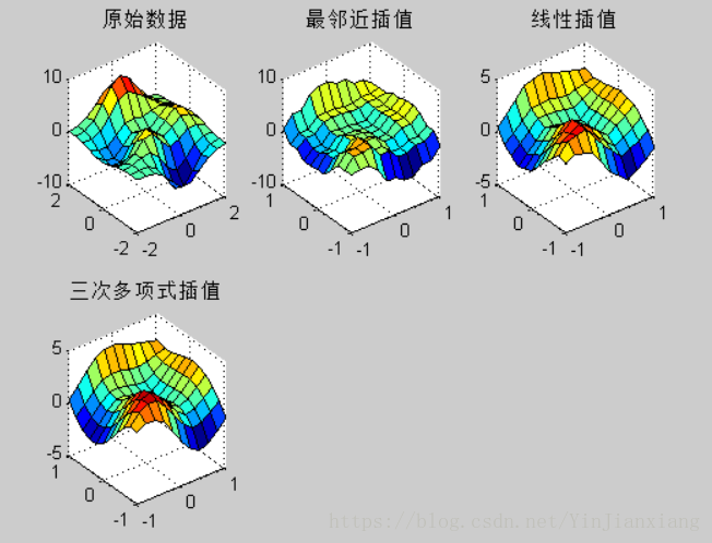 这里写图片描述